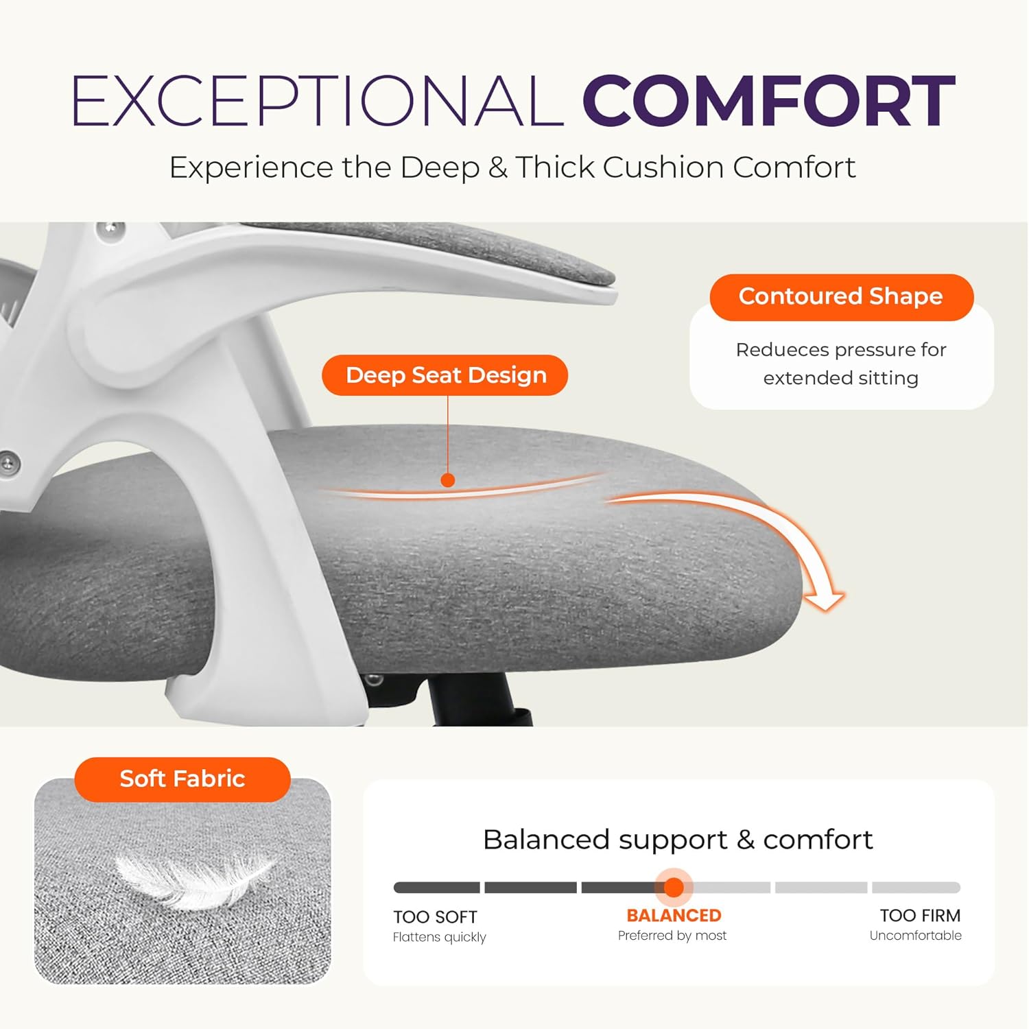 Ergonomic Mesh Office Chair wi - Ergonomic Office Chair recension och pris