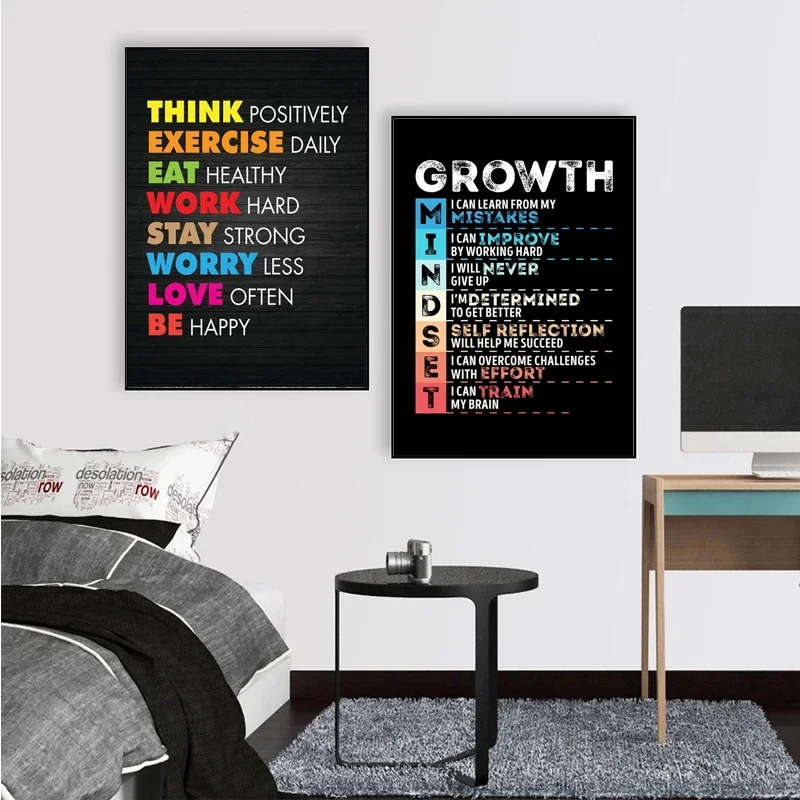 Motivational Success Quotes Ca - Home Office Room Inspiration recension och pris