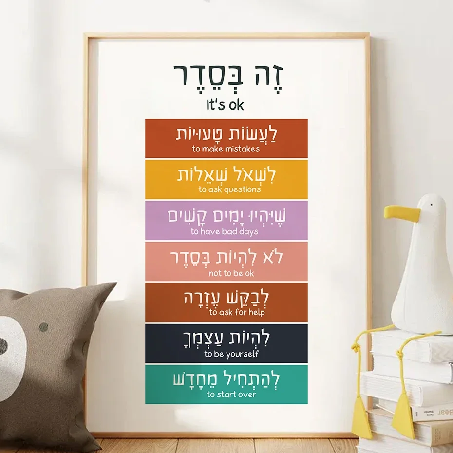 Hebrew English Inspirational P - Home Office Room Inspiration recension och pris