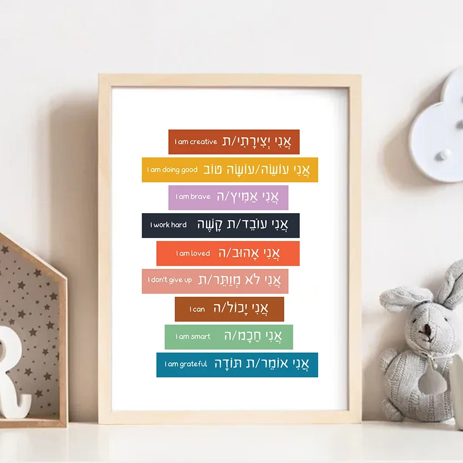 Hebrew English Inspirational P - Home Office Room Inspiration recension och pris